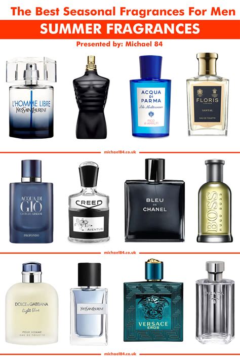 sommer perfume|best summer perfumes 2022.